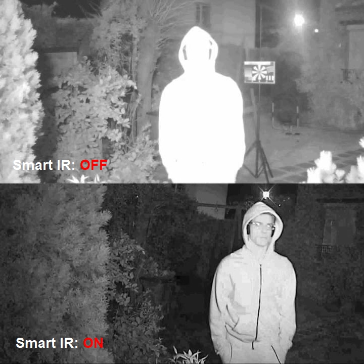 chức năng smart ir trên camera hồng ngoại